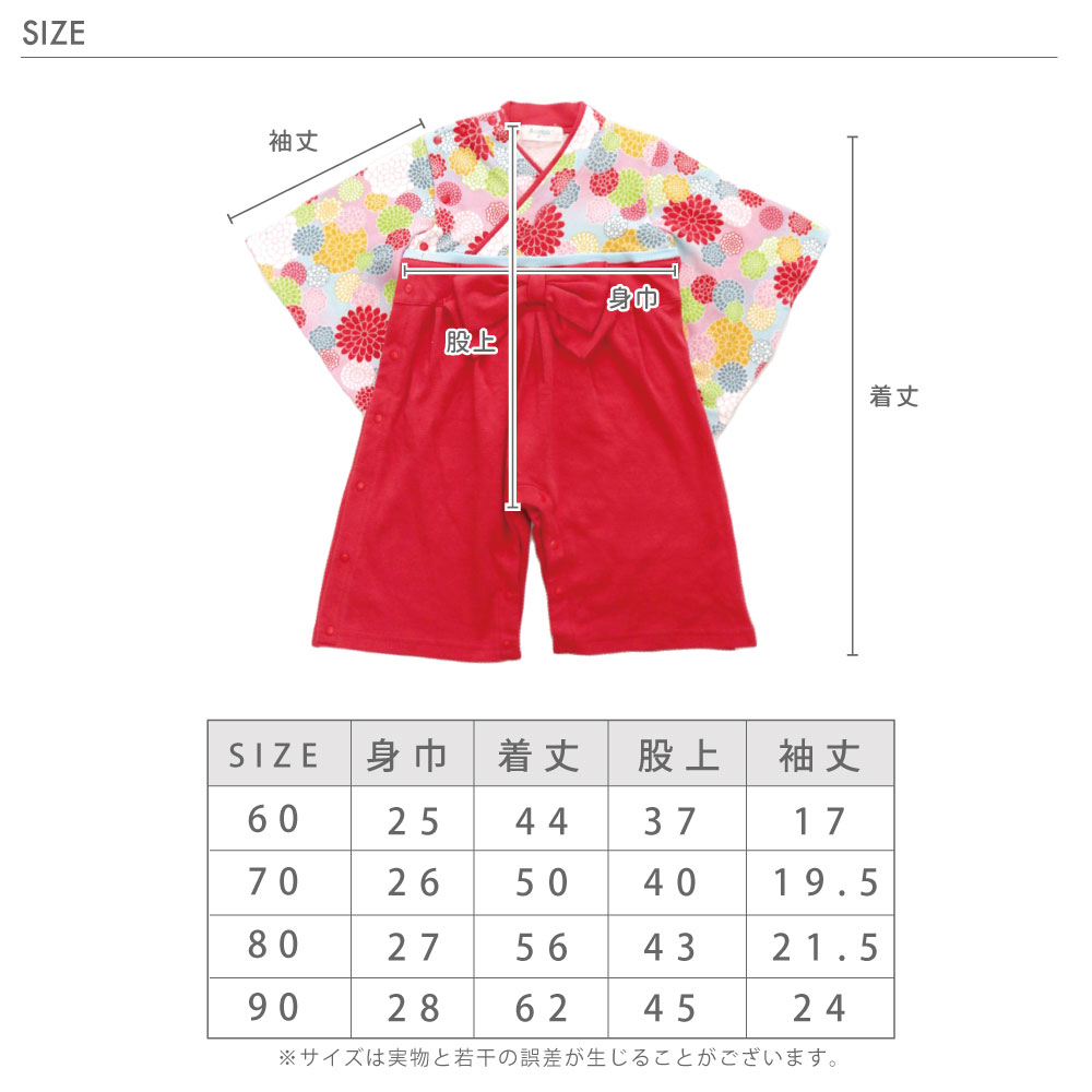 説明文