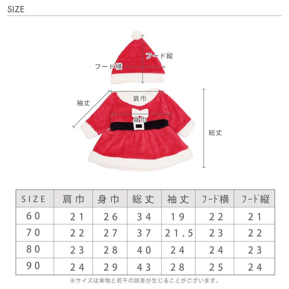 説明文