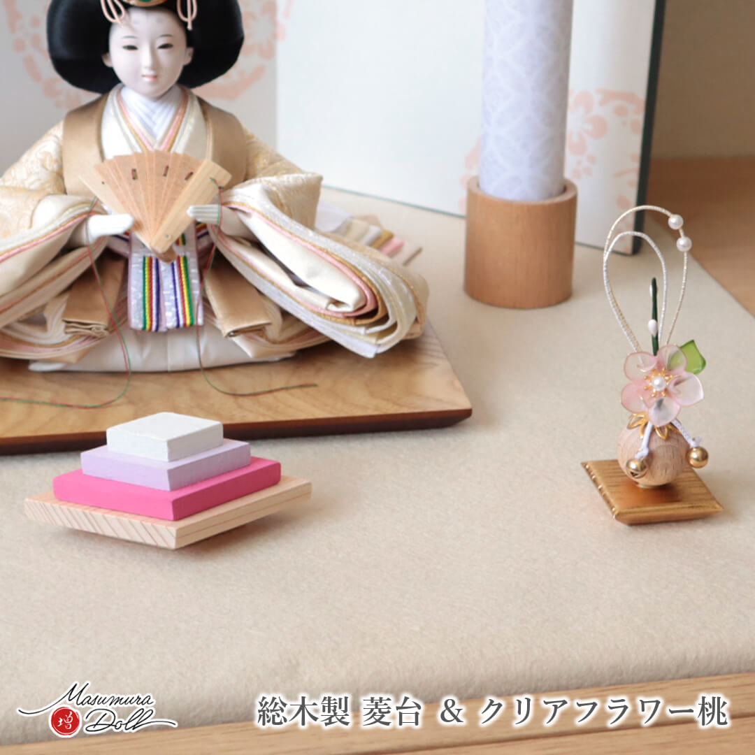 説明文