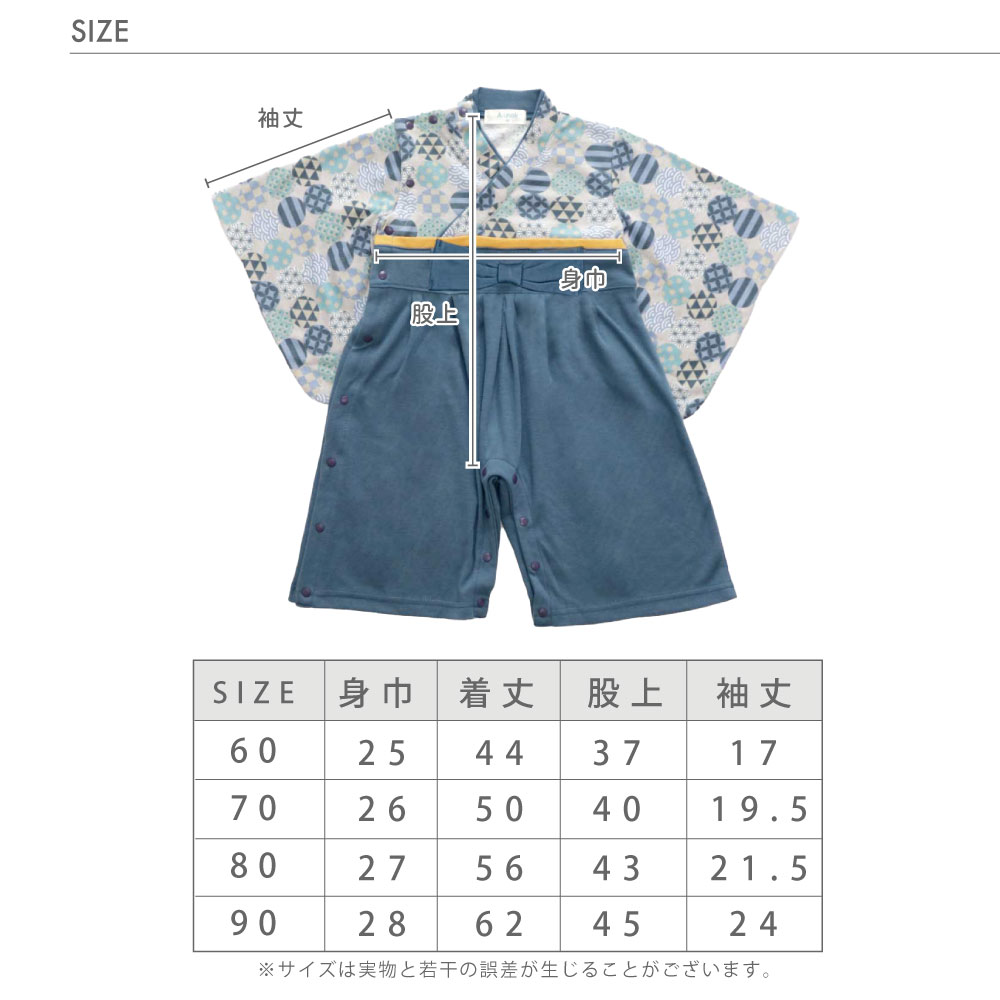 説明文